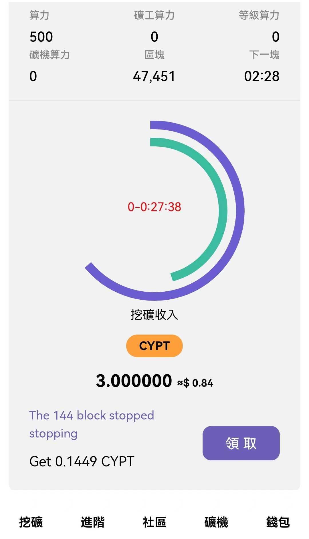 Cyptodoor~正在空投，中本聪CORE挖矿模式，注册即送500算力，二层15%算力加成，每24小时内需收取一次，否则将停止挖矿，挖矿结束开放提币，宣称开盘价0.1USDT/枚。缩略图